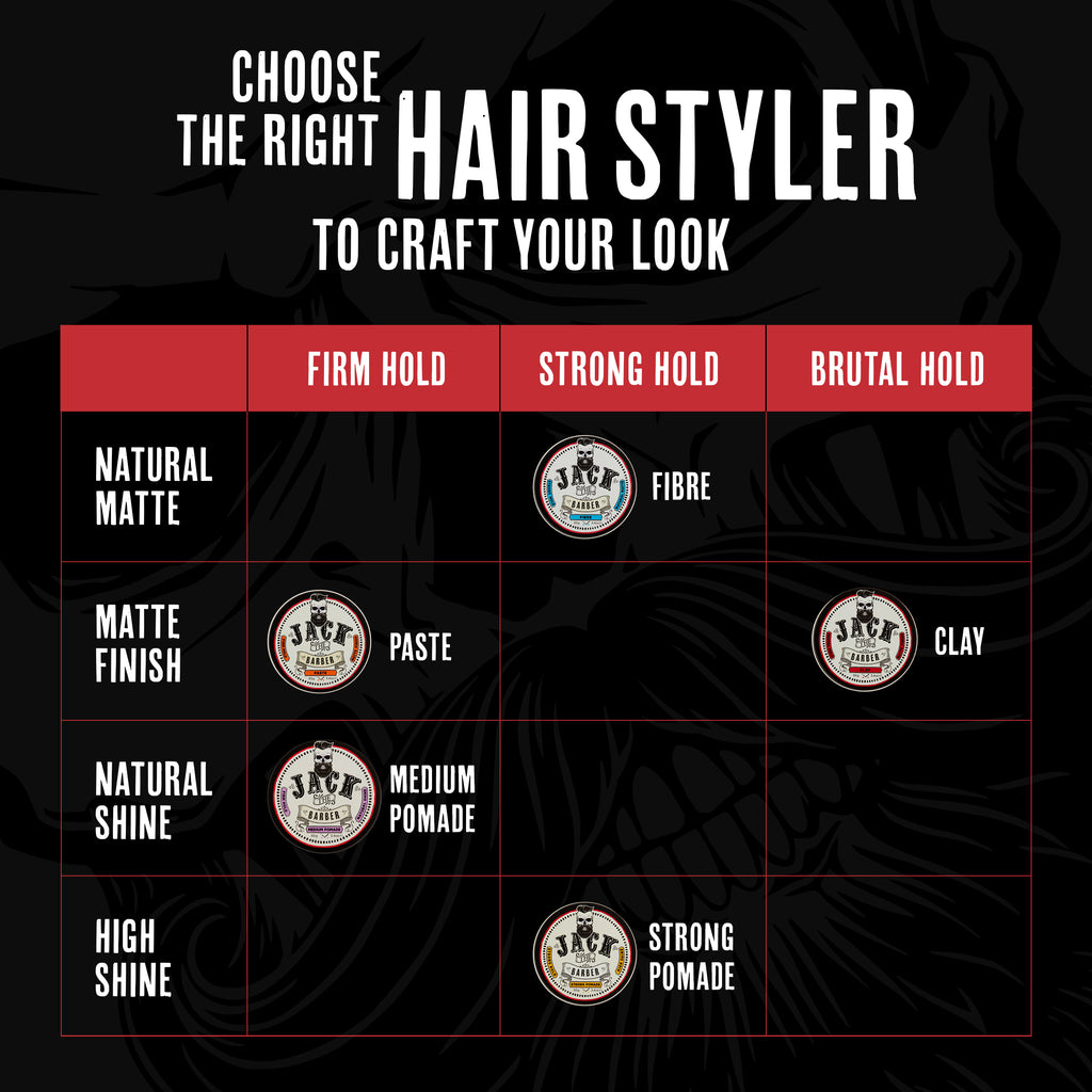 Jack the Barber Hair Paste — product detail 7 of 9